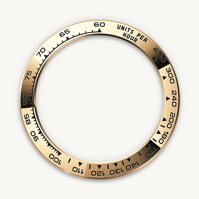 Die Tachy­meter­­skala