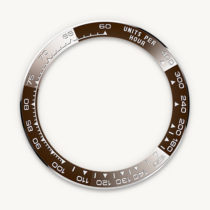 Die Tachy­meter­­skala
